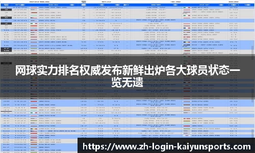 网球实力排名权威发布新鲜出炉各大球员状态一览无遗
