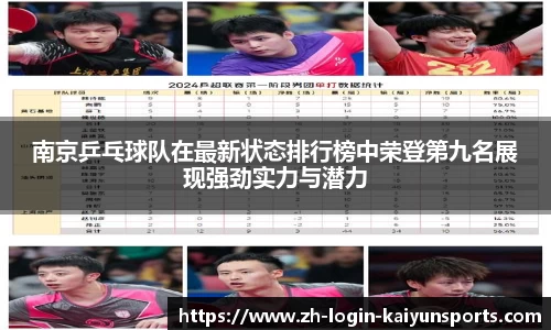 南京乒乓球队在最新状态排行榜中荣登第九名展现强劲实力与潜力