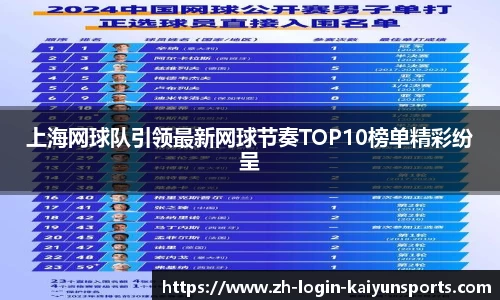 上海网球队引领最新网球节奏TOP10榜单精彩纷呈
